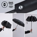 Primo harvard automatic umbrella